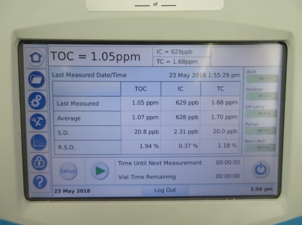 Sievers M9 Toc Analyzer Manual Pdf