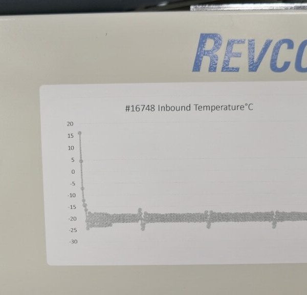 Thermo Scientific ULT2090-10-A 5821 Ultra Low Chest Freezer, 2014 - 20 CU FT,  Includes Racking - Revelation Machinery