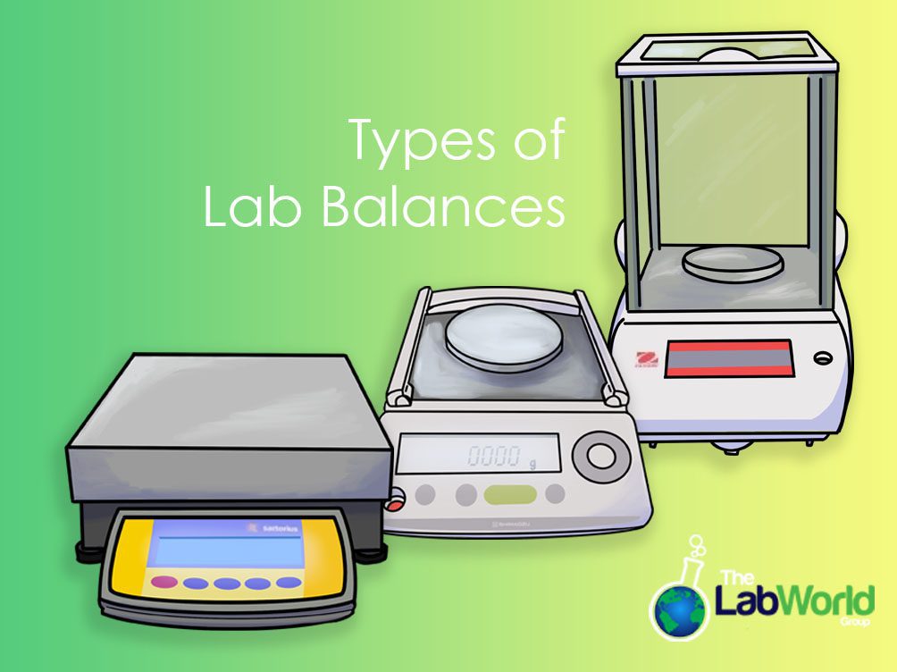 Laboratory balances: kilos, grams, micrograms 