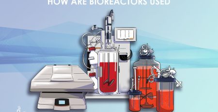 Bioreactor applications