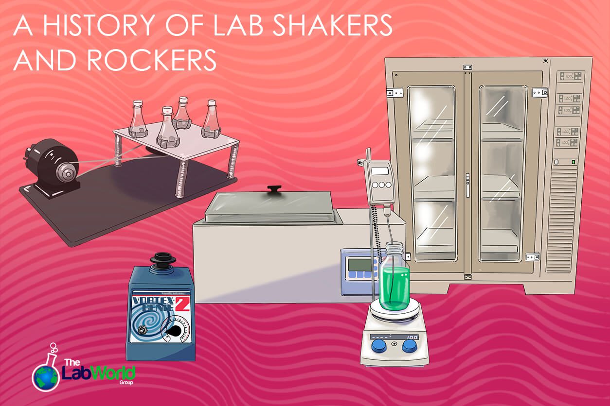 History Lab Shakers