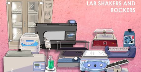 Types of Lab Shakers