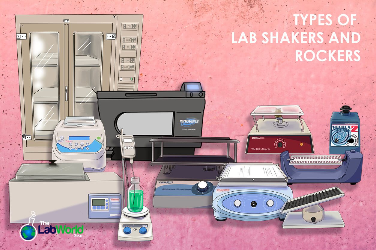 Types of Lab Shakers