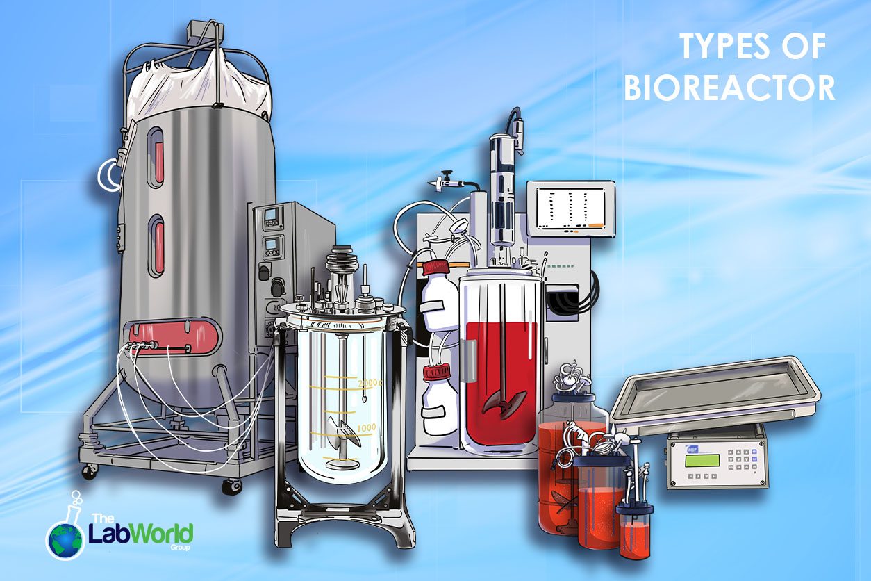 Types of bioreactor